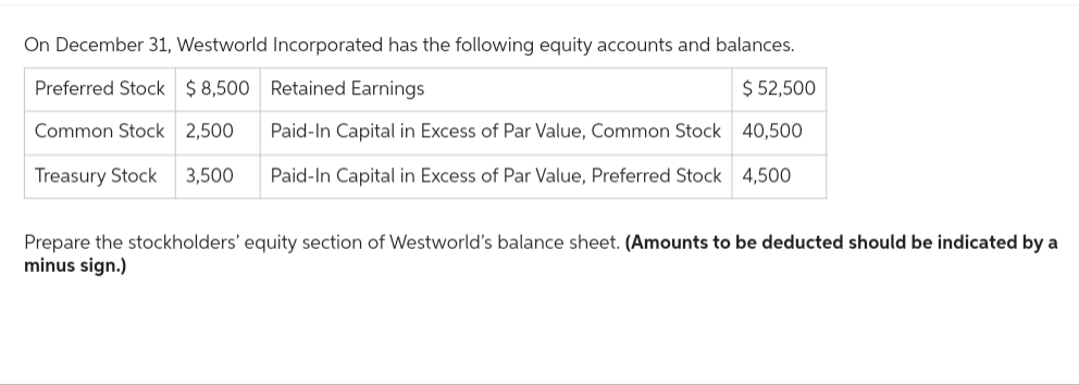 On December 31, Westworld Incorporated has the following equity accounts and balances.
Preferred Stock $8,500 Retained Earnings
$ 52,500
Common Stock 2,500 Paid-In Capital in Excess of Par Value, Common Stock
40,500
Treasury Stock 3,500
Paid-In Capital in Excess of Par Value, Preferred Stock 4,500
Prepare the stockholders' equity section of Westworld's balance sheet. (Amounts to be deducted should be indicated by a
minus sign.)