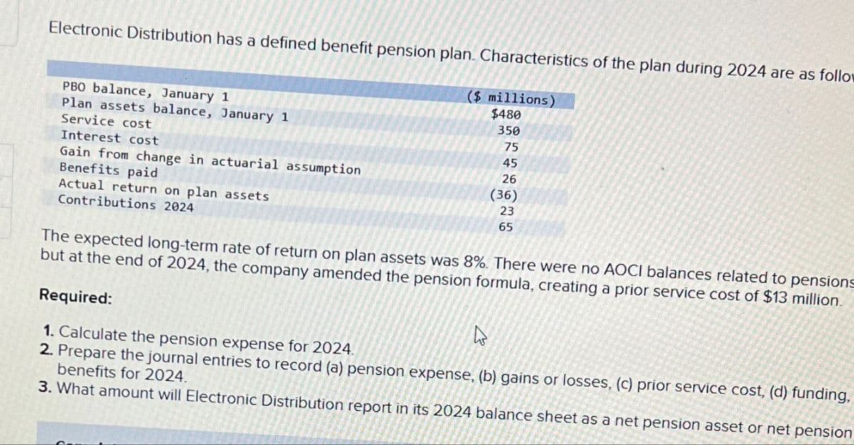 Electronic Distribution has a defined benefit pension plan. Characteristics of the plan during 2024 are as follow
($ millions)
PBO balance, January 1
Plan assets balance, January 1
Service cost
Interest cost
Gain from change in actuarial assumption
Benefits paid
Actual return on plan assets
Contributions 2024
$480
350
75
45
26
(36)
23
65
The expected long-term rate of return on plan assets was 8%. There were no AOCI balances related to pensions
but at the end of 2024, the company amended the pension formula, creating a prior service cost of $13 million.
Required:
1. Calculate the pension expense for 2024.
2. Prepare the journal entries to record (a) pension expense, (b) gains or losses, (c) prior service cost, (d) funding,
benefits for 2024.
3. What amount will Electronic Distribution report in its 2024 balance sheet as a net pension asset or net pension