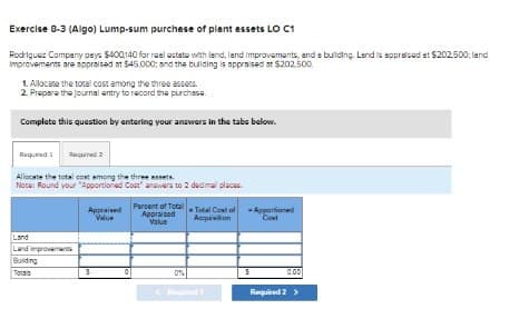 Exercise 8-3 (Algo) Lump-sum purchase of plant assets LO C1
Rodriguez Company pays $400,140 for real estate with land, land improvements, and a building. Land is appraised at $202,500; land
improvements are appraised at $45,000; and the building is appraised at $202,500.
1. Allocate the total cost among the three assets.
2. Prepare the journal entry to record the purchase.
Complete this question by entering your answers in the tabs below.
Required
Required 2
Allocate the total cost among the three assets.
Note: Round your "Apportioned Cost answers to 2 decimal places
Land
Land improvements
Building
Totals
Percent of Total
Appraised
Value
Appraised
Value
Total Cost of -Apportioned
Acquisition
Cost
S
0%
0.00
Required
Required 2 >