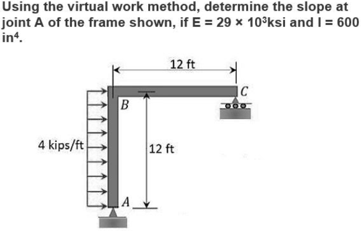Using the virtual work method, determine the slope at
joint A of the frame shown, if E = 29 x 103ksi and I = 600
int.
12 ft
C
4 kips/ft
12 ft
A
