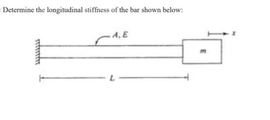 Determine the longitudinal stiffness of the bar shown below:
A, E
