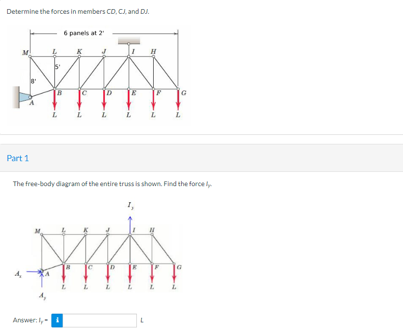 Determine the forces in members CD, CJ, and DJ.
M
8'
A
Part 1
L
B
L
6 panels at 2¹
Answer: ly = i
B
K
L
C
L
C
D
L
L
D
E
The free-body diagram of the entire truss is shown. Find the force ly.
I,
L
L
E
L
H
L
L
F
L
L
F
G
G