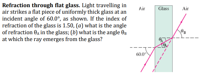Refraction through flat glass. Light travelling in
air strikes a flat piece of uniformly thick glass at an
incident angle of 60.0°, as shown. If the index of
refraction of the glass is 1.50, (a) what is the angle
of refraction 0, in the glass; (b) what is the angle Og
at which the ray emerges from the glass?
Air
Glass
Air
60.0

