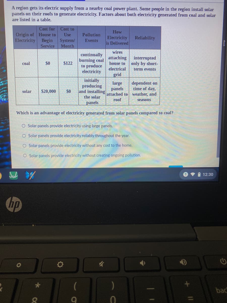A region gets its electric supply from a nearby coal power plant. Some people in the region install solar
panels on their roofs to generate electricity. Factors about both electricity generated from coal and solar
are listed in a table.
Cost for
Cost to
How
Origin of House to
Begin
Electricity
Use
Pollution
Electricity
is Delivered
Reliability
System/
Month
Events
Service
wires
continually
burning coal
to produce
electricity
attaching
interrupted
only by short-
coal
$0
$122
house to
electrical
term events
grid
initially
producing
and installing
large
panels
attached to weather, and
dependent on
time of day,
solar
$20,000
$0
the solar
roof
seasons
panels
Which is an advantage of electricity generated from solar panels compared to coal?
O Solar panels provide electricity using large panels.
O Solar panels provide electricity reliably throughout the year.
O Solar panels provide electricity without any cost to the home.
O Solar panels provide electricity without creating ongoing pollution.
1v i 12:30
hp
bad
