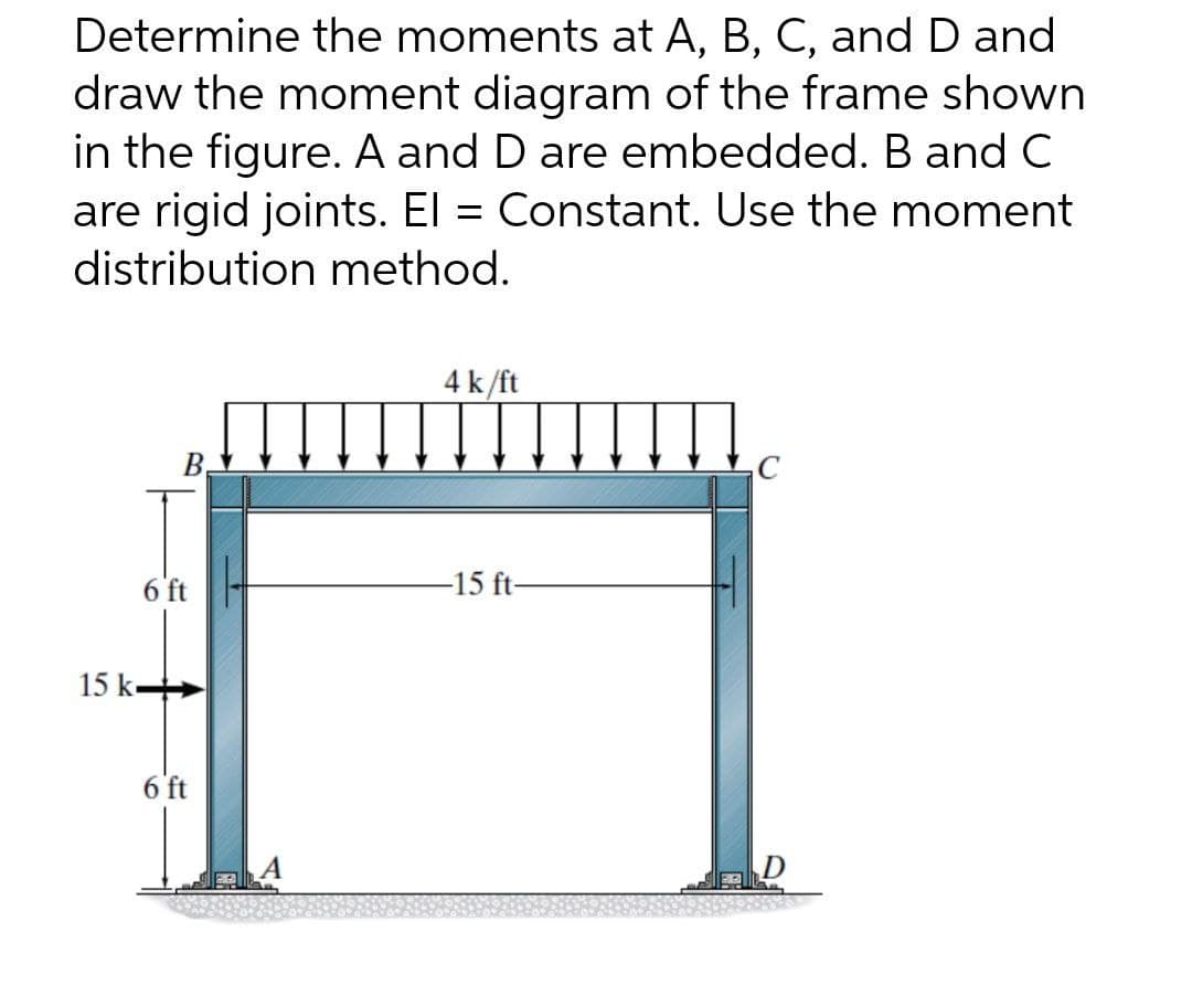 Determine the moments at A, B, C, and D and
draw the moment diagram of the frame shown
in the figure. A and D are embedded. B and C
are rigid joints. El Constant. Use the moment
distribution method.
=
15 k
6 ft
6 ft
4 k/ft
-15 ft-
C