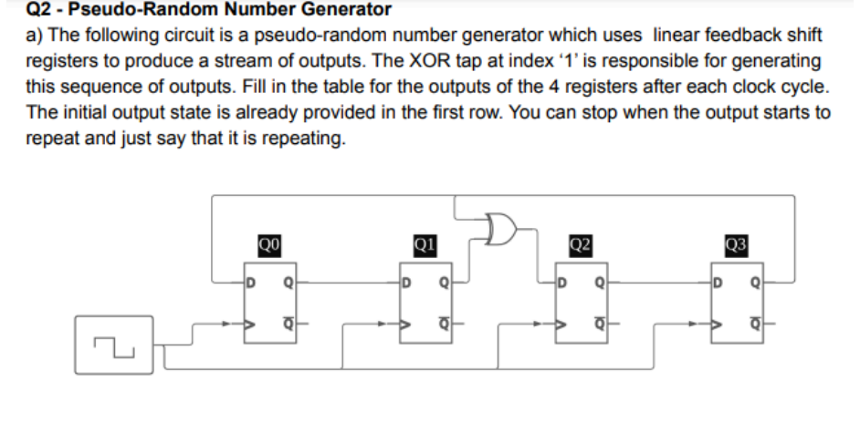 Q2 - Pseudo-Random Number Generator
a) The following circuit is a pseudo-random number generator which uses linear feedback shift
registers to produce a stream of outputs. The XOR tap at index '1'is responsible for generating
this sequence of outputs. Fill in the table for the outputs of the 4 registers after each clock cycle.
The initial output state is already provided in the first row. You can stop when the output starts to
repeat and just say that it is repeating.
Q1
Q2
Q3
D
Q
D
하
