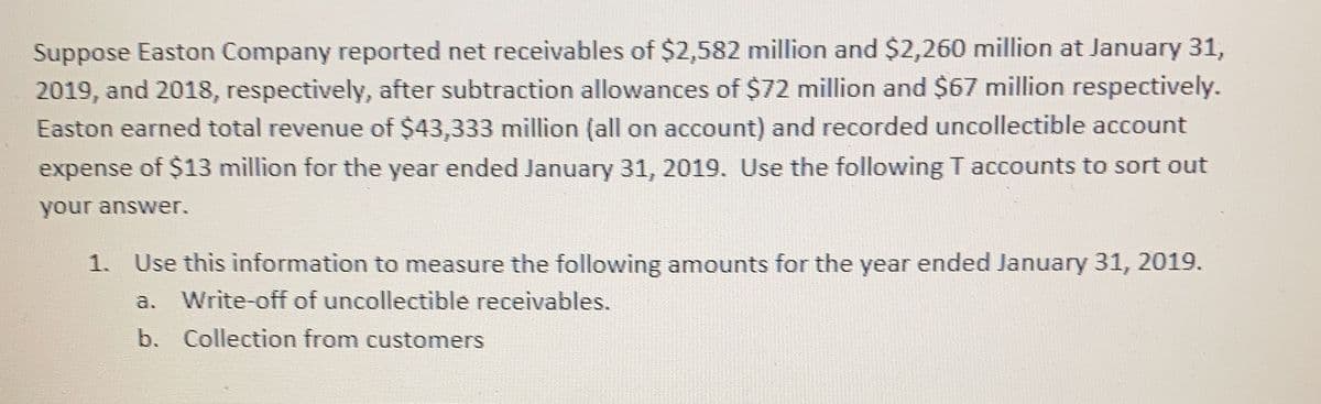 Suppose Easton Company reported net receivables of $2,582 million and $2,260 million at January 31,
2019, and 2018, respectively, after subtraction allowances of $72 million and $67 million respectively.
Easton earned total revenue of $43,333 million (all on account) and recorded uncollectible account
expense of $13 million for the year ended January 31, 2019. Use the following T accounts to sort out
your answer.
1. Use this information to measure the following amounts for the year ended January 31, 2019.
Write-off of uncollectible receivables.
b. Collection from customers
