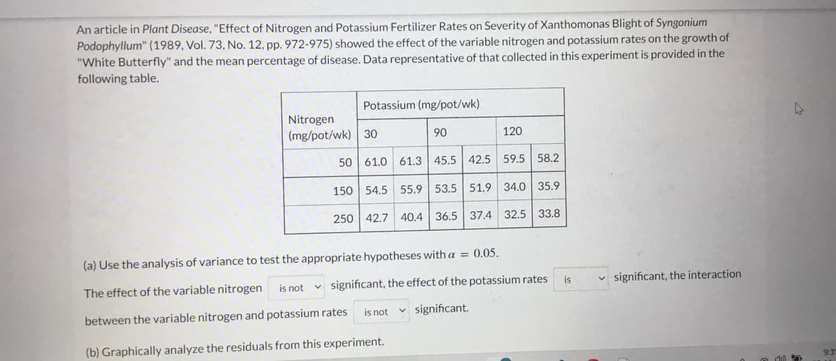 An article in Plant Disease, "Effect of Nitrogen and Potassium Fertilizer Rates on Severity of Xanthomonas Blight of Syngonium
Podophyllum" (1989, Vol. 73, No. 12, pp. 972-975) showed the effect of the variable nitrogen and potassium rates on the growth of
"White Butterfly" and the mean percentage of disease. Data representative of that collected in this experiment is provided in the
following table.
Potassium (mg/pot/wk)
Nitrogen
(mg/pot/wk) 30
90
120
50 61.0 61.3 45.5 42.5 59.5 58.2
150 54.5 55.9 53.5 51.9 34.0 35.9
250 42.7 40.4 | 36.5 37.4 32.5 33.8
(a) Use the analysis of variance to test the appropriate hypotheses with a = 0.05.
v significant, the effect of the potassium rates
v significant, the interaction
is
The effect of the variable nitrogen
is not
between the variable nitrogen and potassium rates
is not
significant.
(b) Graphically analyze the residuals from this experiment.
9:31
