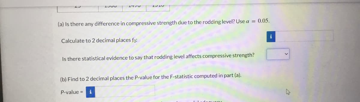 (a) Is there any difference in compressive strength due to the rodding level? Use a = 0.05.
Calculate to 2 decimal places fo:
Is there statistical evidence to say that rodding level affects compressive strength?
(b) Find to 2 decimal places the P-value for the F-statistic computed in part (a).
P-value = i
Ingunru
