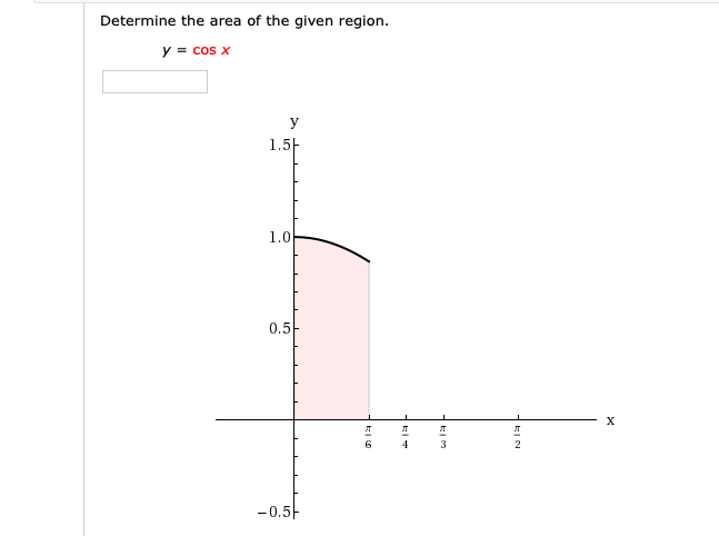 Determine the area of the given region.
y = cos x
У
1.5-
1.0
0.5
х
л
л
-0.5-
