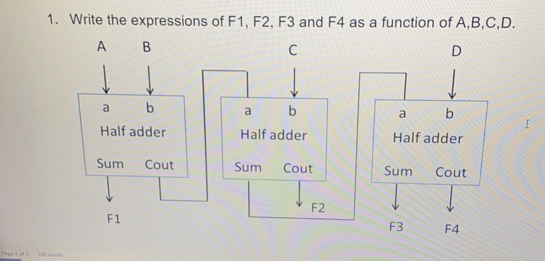 1. Write the expressions of F1, F2, F3 and F4 as a function of A,B,C,D.
A
a
a
a
Half adder
Half adder
Half adder
Sum
Cout
Sum
Cout
Sum
Cout
F2
F1
F3
F4
Page 3 of 3
336 words
