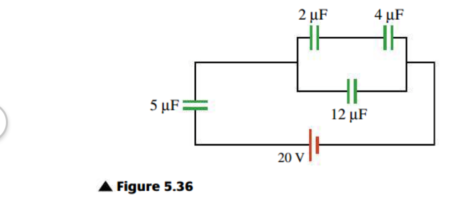 2 µF
4 µF
5 µF:
12 μF
20 V
Figure 5.36
