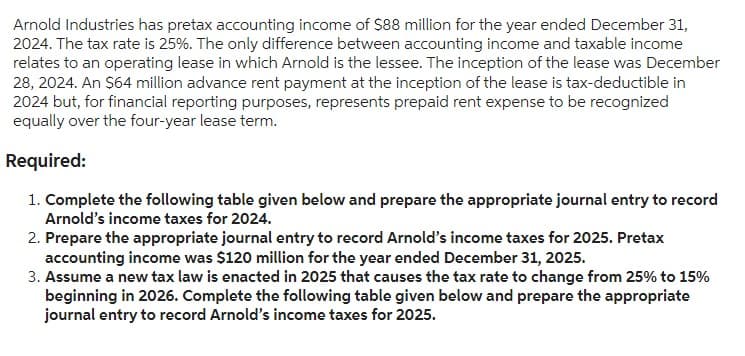 Arnold Industries has pretax accounting income of $88 million for the year ended December 31,
2024. The tax rate is 25%. The only difference between accounting income and taxable income
relates to an operating lease in which Arnold is the lessee. The inception of the lease was December
28, 2024. An $64 million advance rent payment at the inception of the lease is tax-deductible in
2024 but, for financial reporting purposes, represents prepaid rent expense to be recognized
equally over the four-year lease term.
Required:
1. Complete the following table given below and prepare the appropriate journal entry to record
Arnold's income taxes for 2024.
2. Prepare the appropriate journal entry to record Arnold's income taxes for 2025. Pretax
accounting income was $120 million for the year ended December 31, 2025.
3. Assume a new tax law is enacted in 2025 that causes the tax rate to change from 25% to 15%
beginning in 2026. Complete the following table given below and prepare the appropriate
journal entry to record Arnold's income taxes for 2025.