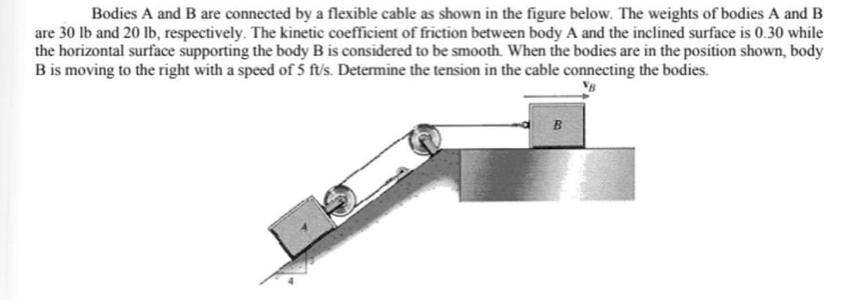 Bodies A and B are connected by a flexible cable as shown in the figure below. The weights of bodies A and B
are 30 lb and 20 lb, respectively. The kinetic coefficient of friction between body A and the inclined surface is 0.30 while
the horizontal surface supporting the body B is considered to be smooth. When the bodies are in the position shown, body
B is moving to the right with a speed of 5 ft/s. Determine the tension in the cable connecting the bodies.
B