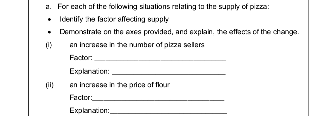 a. For each of the following situations relating to the supply of pizza:
Identify the factor affecting supply
Demonstrate on the axes provided, and explain, the effects of the change.
(i)
an increase in the number of pizza sellers
Factor:
Explanation:
(ii)
an increase in the price of flour
Factor:
Explanation:
