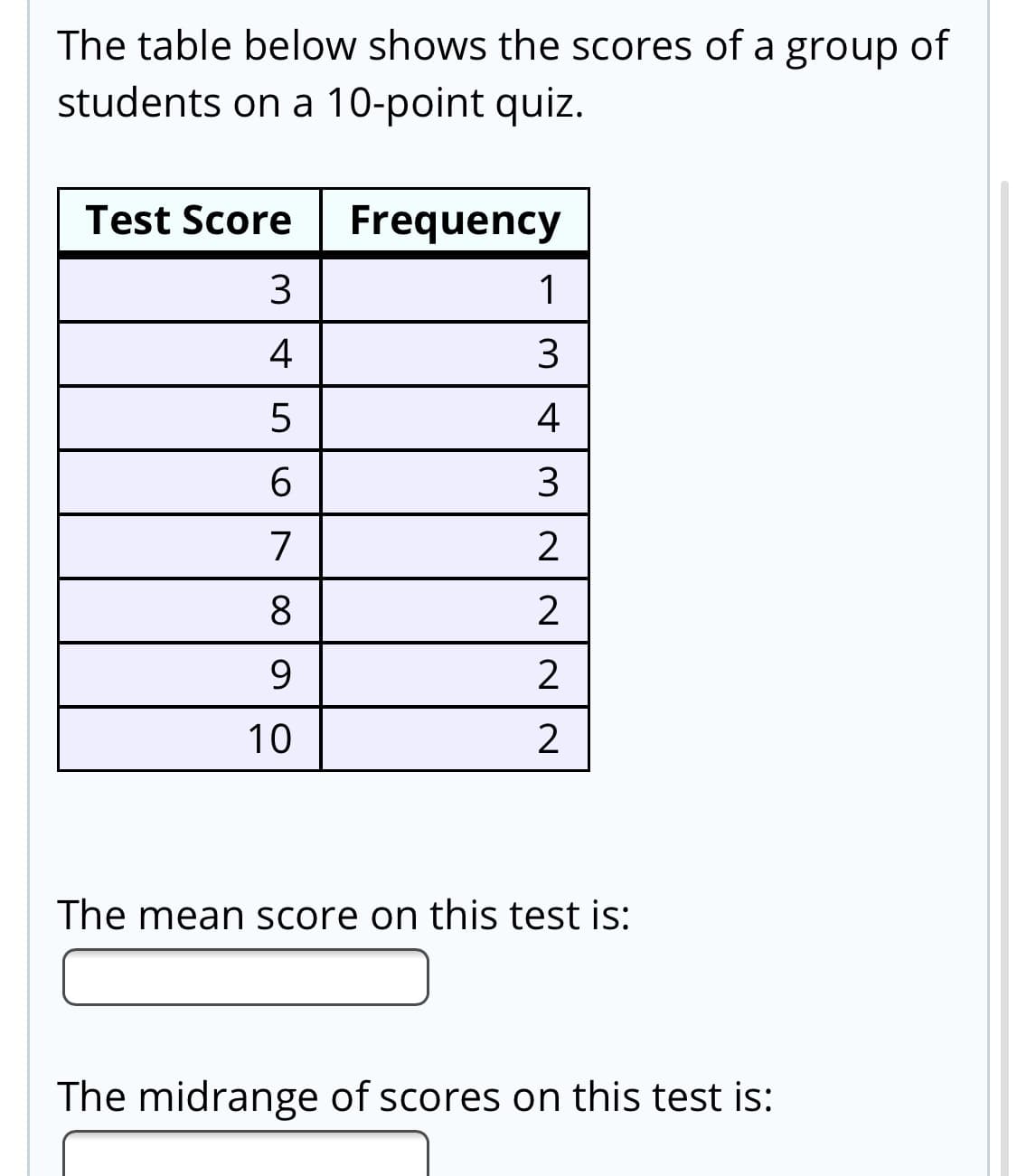 The mean score on this test is:
The midrange of scores on this test is:
