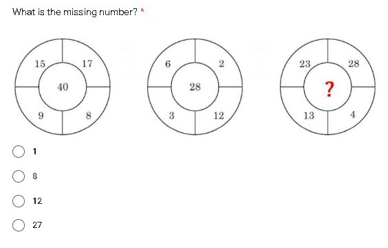 What is the missing number? *
15
17
1
9
8
12
27
40
00
00
28
12
23
13
?
28