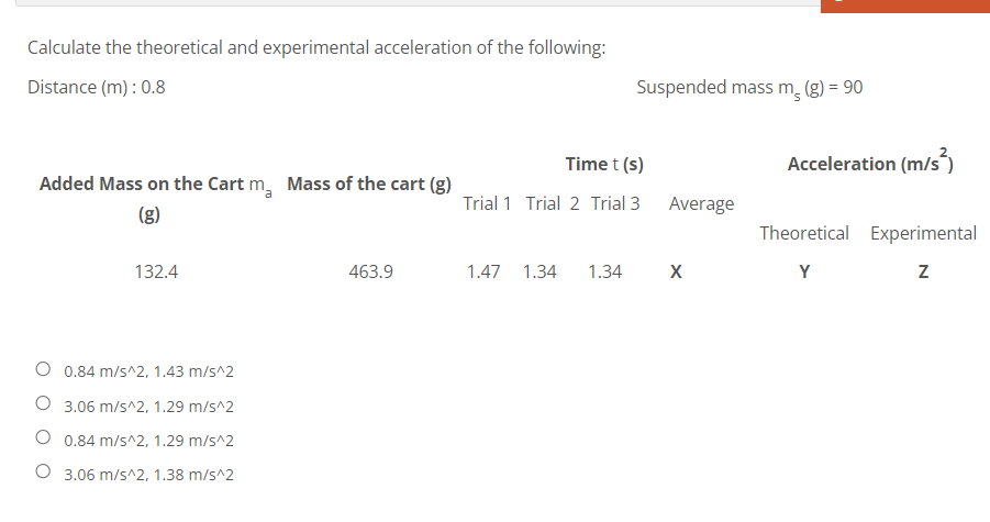Calculate the theoretical and experimental acceleration of the following:
Distance (m) : 0.8
Suspended mass m, (g) = 90
Time t (s)
Acceleration (m/s)
Added Mass on the Cart m, Mass of the cart (g)
Trial 1 Trial 2 Trial 3
Average
(g)
Theoretical Experimental
132.4
463.9
1.47
1.34
1.34
Y
O 0.84 m/s^2, 1.43 m/s^2
O 3.06 m/s^2, 1.29 m/s^2
O 0.84 m/s^2, 1.29 m/s^2
O 3.06 m/s^2, 1.38 m/s^2
