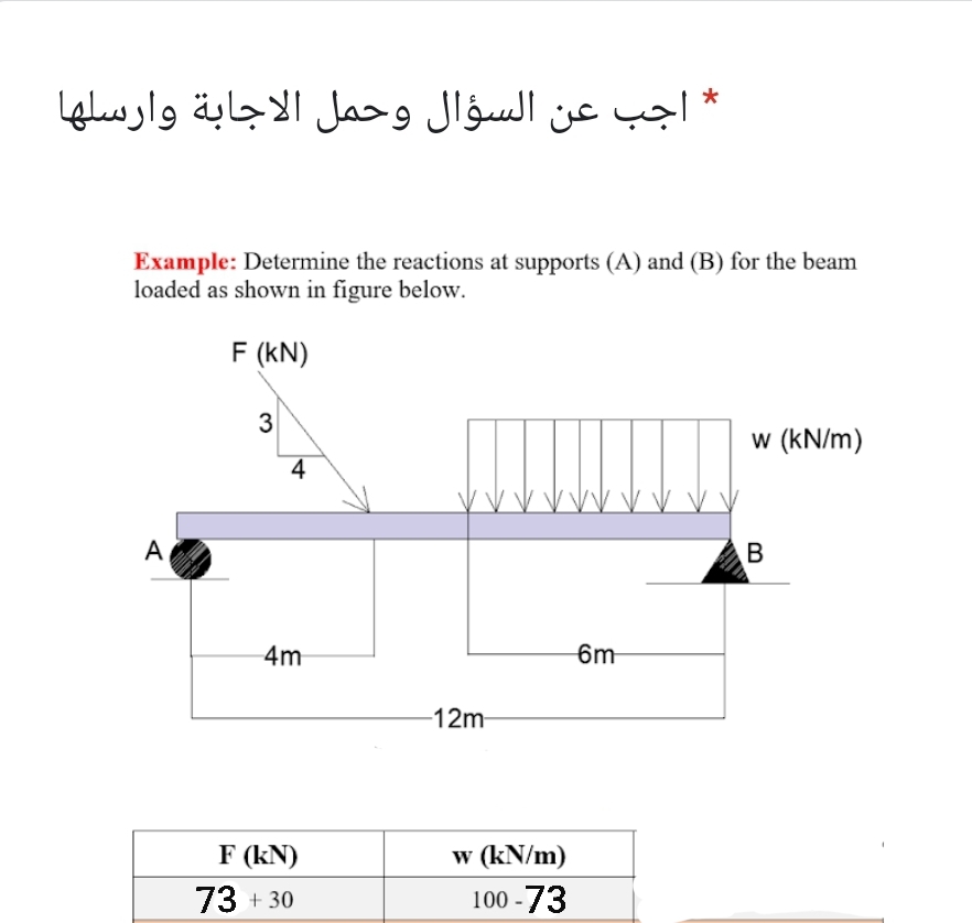 * اجب عن السؤال وحمل الاجابة وارسلها
Example: Determine the reactions at supports (A) and (B) for the beam
loaded as shown in figure below.
F (kN)
3
w (kN/m)
4
A
B
4m
6m
-12m
F (kN)
w (kN/m)
73 + 30
100 -73
