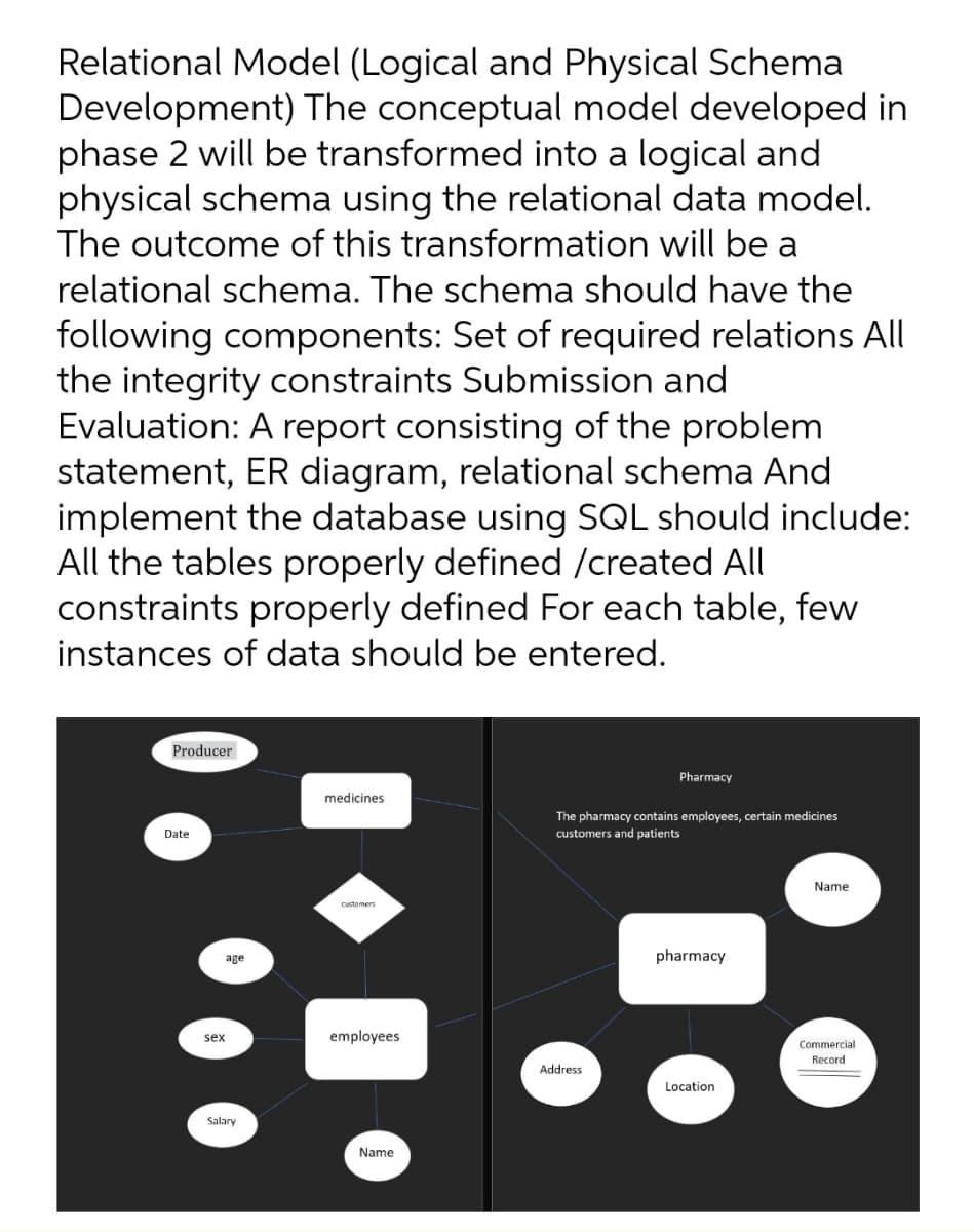 Relational Model (Logical and Physical Schema
Development) The conceptual model developed in
phase 2 will be transformed into a logical and
physical schema using the relational data model.
The outcome of this transformation will be a
relational schema. The schema should have the
following components: Set of required relations All
the integrity constraints Submission and
Evaluation: A report consisting of the problem
statement, ER diagram, relational schema And
implement the database using SQL should include:
All the tables properly defined /created All
constraints properly defined For each table, few
instances of data should be entered.
Producer
Pharmacy
medicines
The pharmacy contains employees, certain medicines
customers and patients
Date
Name
Customers
age
pharmacy
sex
employees
Commercial
Record
Address
Location
Salary
Name
