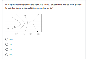 In the potential diagram to the right, if a-0.05C object were moved from point D
to point A, how much would its energy change by?
60J
80 J
40 J
O 20 J

