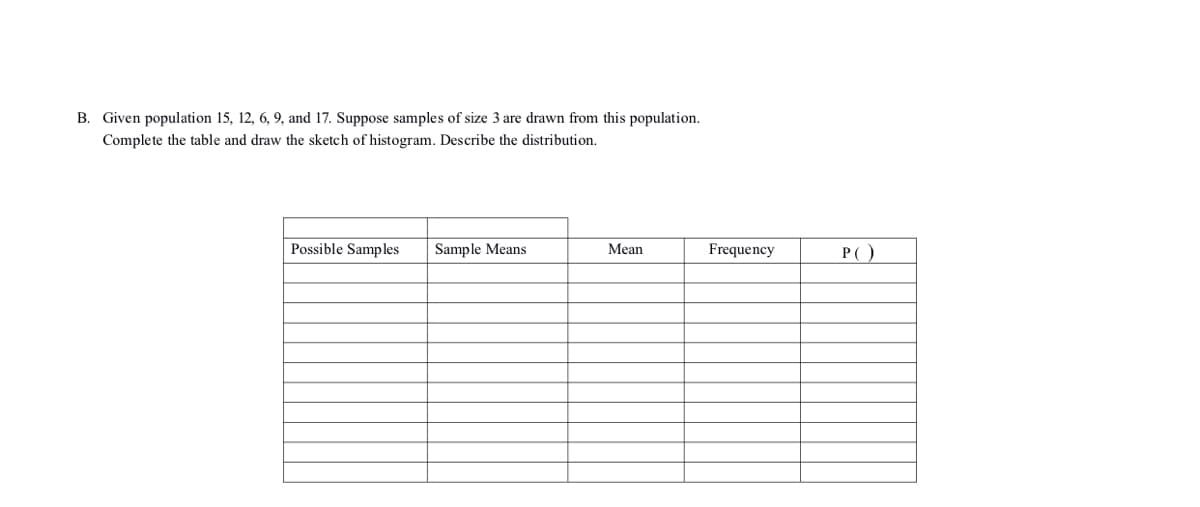 B. Given population 15, 12, 6, 9, and 17. Suppose samples of size 3 are drawn from this population.
Complete the table and draw the sketch of histogram. Describe the distribution.
Possible Samples
Sample Means
Mean
Frequency
P( )
