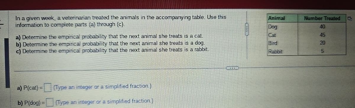 In a given week, a veterinarian treated the animals in the accompanying table. Use this
information to complete parts (a) through (c).
a) Determine the empirical probability that the next animal she treats is a cat.
b) Determine the empirical probability that the next animal she treats is a dog.
c) Determine the empirical probability that the next animal she treats is a rabbit.
a) P(cat) =
b) P(dog) =
(Type an integer or a simplified fraction.)
(Type an integer or a simplified fraction.)
Dog
Cat
Bird
Rabbit
Number Treated
45
20
5