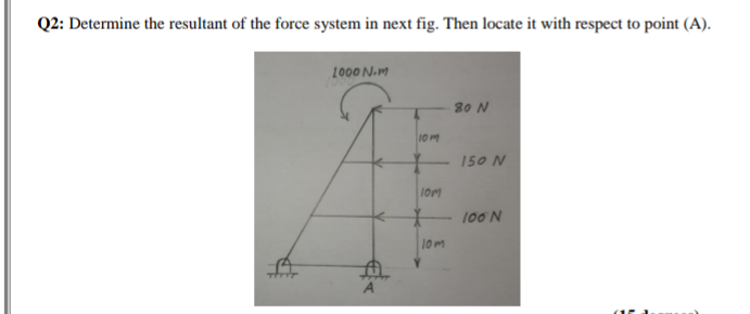 Q2: Determine the resultant of the force system in next fig. Then locate it with respect to point (A).
1000 N.m
30 N
10m
150 N
10M
100 N
10m

