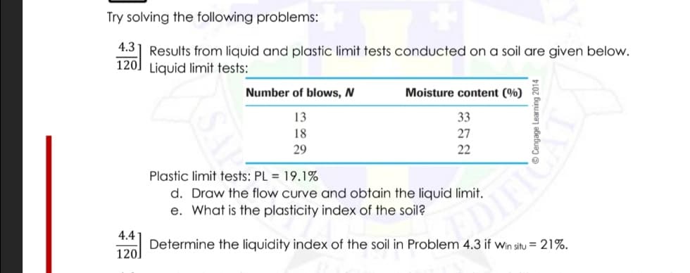 Try solving the following problems:
4.3] Results from liquid and plastic limit tests conducted on a soil are given below.
120] Liquid limit tests:
Number of blows, N
Moisture content (%)
13
33
18
27
29
22
Plastic limit tests: PL = 19.1%
d. Draw the flow curve and obtain the liquid limit.
e. What is the plasticity index of the soil?
4.4
Determine the liquidity index of the soil in Problem 4.3 if win situ = 21%.
120
