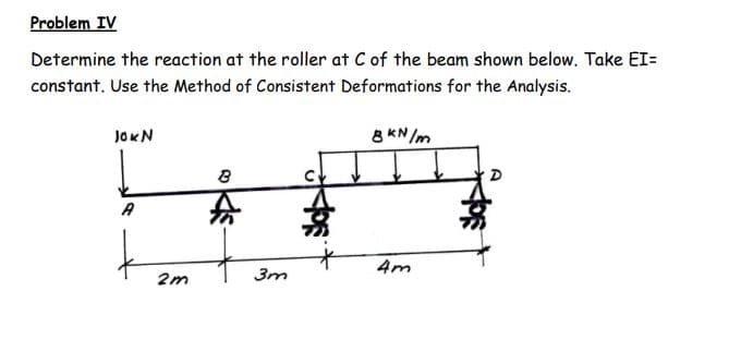 Problem IV
Determine the reaction at the roller at C of the beam shown below. Take EI=
constant. Use the Method of Consistent Deformations for the Analysis.
JOKN
8 KN/m
A
4m
2m
3m
