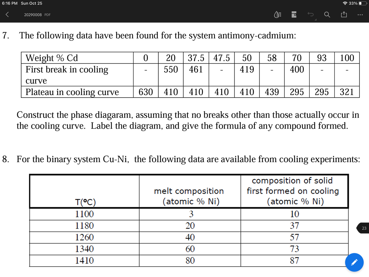 6:16 PM Sun Oct 25
33% O
20290008 PDF
7. The following data have been found for the system antimony-cadmium:
Weight % Cd
First break in cooling
20 37.5 47.5
50
58
70 93
100
550
461
419
400
curve
Plateau in cooling curve
630
410
410
410
410
439
295
295
321
Construct the phase diagaram, assuming that no breaks other than those actually occur in
the cooling curve. Label the diagram, and give the formula of any compound formed.
8. For the binary system Cu-Ni, the following data are available from cooling experiments:
melt composition
(atomic % Ni)
composition of solid
first formed on cooling
(atomic % Ni)
T(°C)
1100
10
1180
20
37
23
1260
40
57
1340
60
73
1410
80
87
