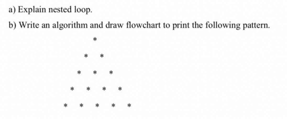 a) Explain nested loop.
b) Write an algorithm and draw flowchart to print the following pattern.