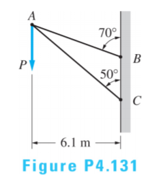 A
70°
B
PV
50°
C
6.1 m
Figure P4.131
