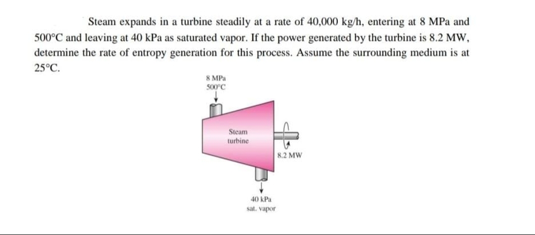 Steam expands in a turbine steadily at a rate of 40,000 kg/h, entering at 8 MPa and
500°C and leaving at 40 kPa as saturated vapor. If the power generated by the turbine is 8.2 MW,
determine the rate of entropy generation for this process. Assume the surrounding medium is at
25°C.
8 MPа
500°C
Steam
turbine
8,2 MW
40 kPa
sat. vapor
