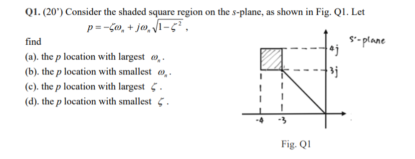 Q1. (20’) Consider the shaded square region on the s-plane, as shown in Fig. Q1. Let
p = -Ço, + j@, J1-5²,
S'- plane
4j
find
(a). the p location with largest @, .
(b). the p location with smallest @, .
(c). the p location with largest 5
(d). the p location with smallest 5.
-3
Fig. Q1

