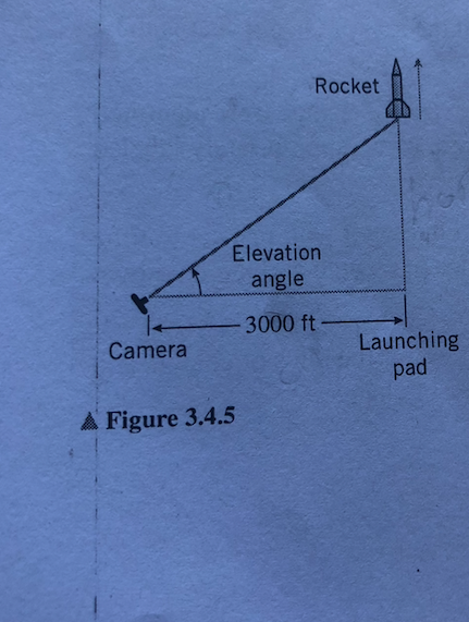 Rocket
Elevation
angle
3000 ft
Launching
pad
Camera
A Figure 3.4.5
