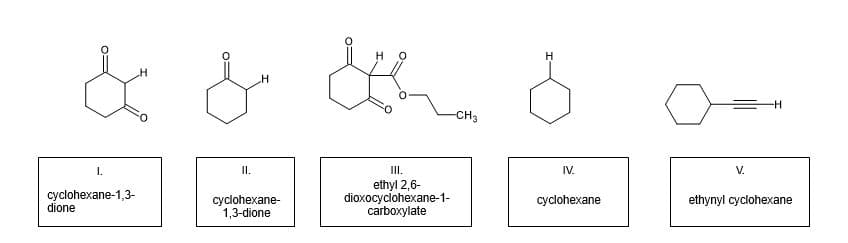 H
& & the d
H
dione
I.
cyclohexane-1,3-
II.
cyclohexane-
1,3-dione
III.
ethyl 2,6-
dioxocyclohexane-1-
carboxylate
-CH₂
IV.
cyclohexane
V.
ethynyl cyclohexane