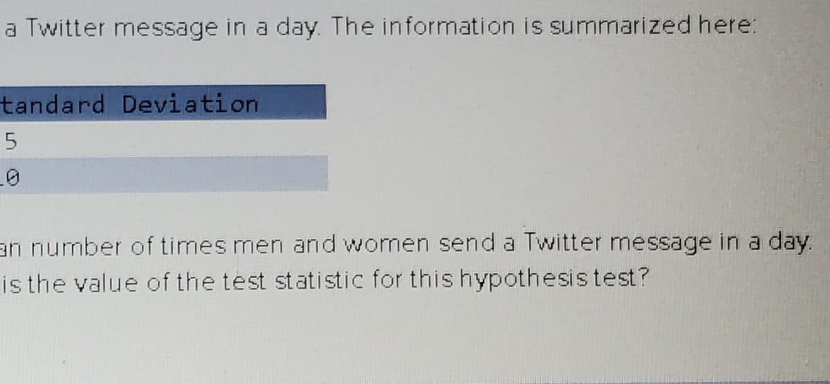 a Twitter message in a day. The information is summarized here:
tandard Deviation
5
an number of times men and women send a Twitter message in a day.
is the value of the test statistic for this hypothesis test?
