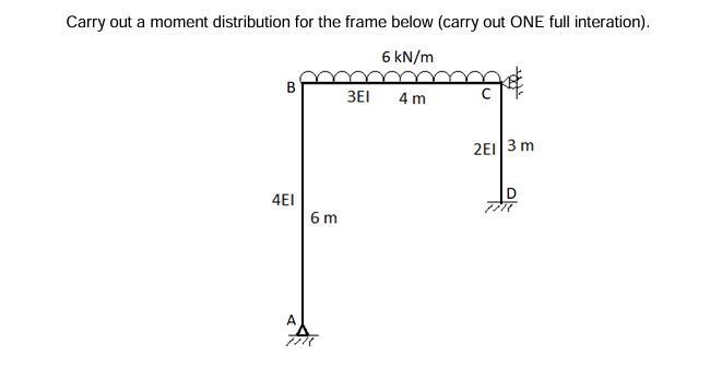 Carry out a moment distribution for the frame below (carry out ONE full interation).
6 kN/m
B
4EI
6 m
3EI
4 m
2EI 3m
