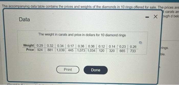 The accompanying data table contains the prices and weights of the diamonds in 10 rings offered for sale. The prices are
4 carats an
Xough d belo
Data
(Daund both
The weight in carats and price in dollars for 10 diamond rings
Weight 0.29 0.32 0.34 0.17 0.36 0.36 0.12 0.14 0.23 0.26
Price 924 881 1,039 445 1,073 1,034 120 320 665 733
Print
Done
-
rings.
ble.