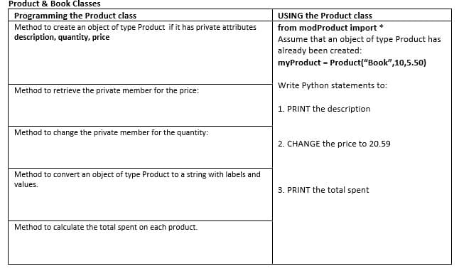 Product & Book Classes
Programming the Product class
USING the Product class
Method to create an object of type Product if it has private attributes
description, quantity, price
from modProduct import *
Assume that an object of type Product has
already been created:
myProduct = Product("Book",10,5.50)
Write Python statements to:
Method to retrieve the private member for the price:
1. PRINT the description
Method to change the private member for the quantity:
2. CHANGE the price to 20.59
Method to convert an object of type Product to a string with labels and
values.
3. PRINT the total spent
Method to calculate the total spent on each product.
