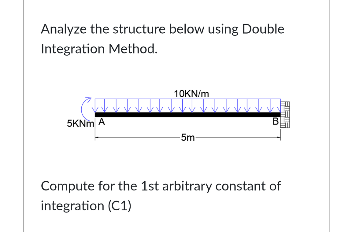 Analyze the structure below using Double
Integration Method.
10KN/m
5KNM A
-5m-
Compute for the 1st arbitrary constant of
integration (C1)
