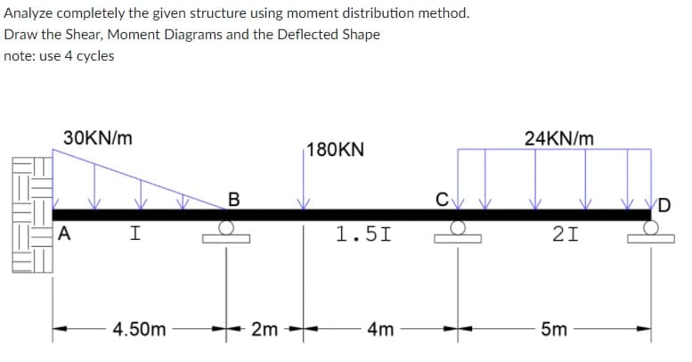 Analyze completely the given structure using moment distribution method.
Draw the Shear, Moment Diagrams and the Deflected Shape
note: use 4 cycles
30KN/m
24KN/m
180KN
C
VD
A
I
1.51
21
4.50m
+ 2m
4m
5m
