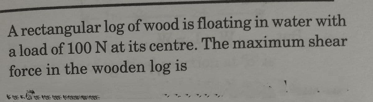 A rectangular log of wood is floating in water with
a load of 100 N at its centre. The maximum shear
force in the wooden log is
