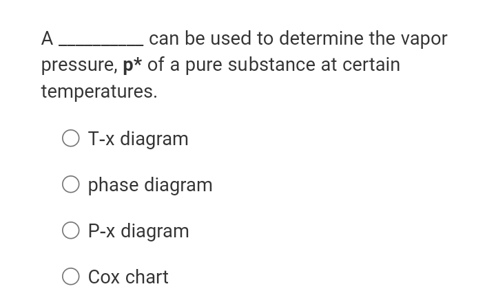A
can be used to determine the vapor
pressure, p* of a pure substance at certain
temperatures.
T-x diagram
phase diagram
O P-x diagram
Сох chart
