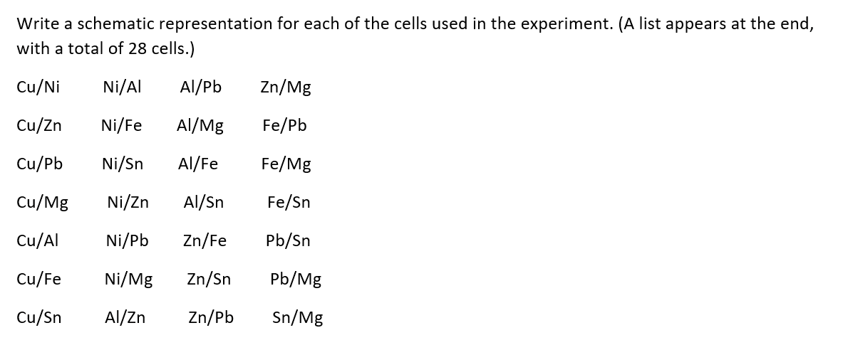 Write a schematic representation for each of the cells used in the experiment. (A list appears at the end,
with a total of 28 cells.)
Cu/Ni Ni/Al
Al/Pb
Zn/Mg
Cu/Zn Ni/Fe Al/Mg
Fe/Pb
Cu/Pb
Ni/Sn Al/Fe Fe/Mg
Cu/Mg
Ni/Zn Al/Sn
Fe/Sn
Cu/Al
Ni/Pb Zn/Fe Pb/Sn
Cu/Fe
Ni/Mg
Zn/Sn
Pb/Mg
Cu/Sn
Al/Zn Zn/Pb
Sn/Mg