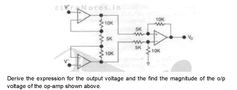 ctVrNotes,in
10K
10K
5K
5K
Vo
SK
10K
10K
Derive the expression for the output voltage and the find the magnitude of the o/p
voltage of the op-amp shown above.

