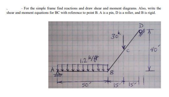 - For the simple frame find reactions and draw shear and moment diagrams. Also, write the
shear and moment equations for BC with reference to point B. A is a pin, D is a roller, and B is rigid.
30
40
1.2 /
A.
8.
50
15
15
