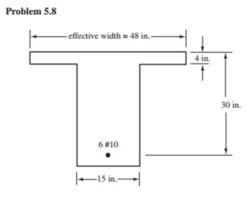 Problem 5.8
- effective width = 48 in.-
4 in.
30 in.
6 #10
–1 in.-
