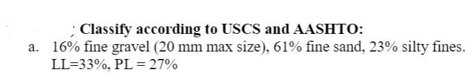 ; Classify according to USCS and AASHTO:
a. 16% fine gravel (20 mm max size), 61% fine sand, 23% silty fines.
LL=33%, PL = 27%
